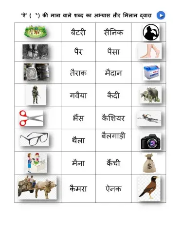 ऐ की मात्रा वाले शब्दों का सही चित्र से तीर मिलान करें