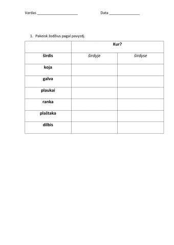 Žodžiai, atsakantys į klausimą KUR?