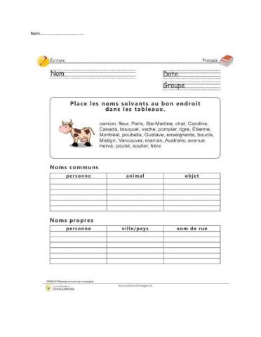 Noms propres noms communs