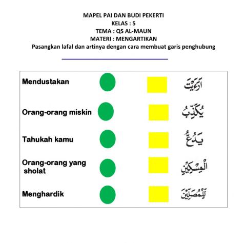 Penilaian PAI kelas 5-QS Al-Maun