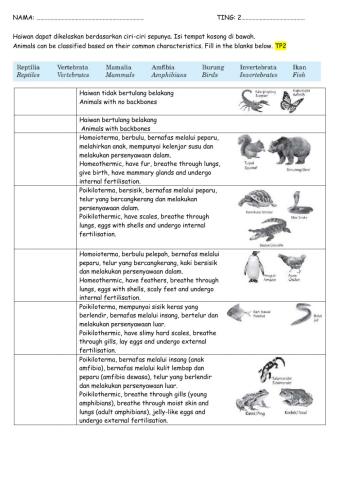 SAINS T2 BAB 1 1.2 Haiwan VERSI BM