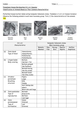 SAINS T2 BAB 1 1.2 Ciri-ciri vertebrata
