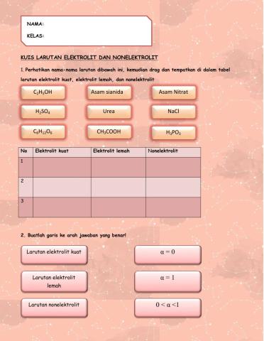 Kuis larutan elektrolit dan nonelektrolit