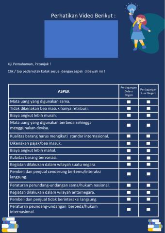Perbedaan Perdagangan Luar dan Dala Negeri