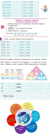 Додаємо і віднімаємо трицифрові числа на основі нумерації