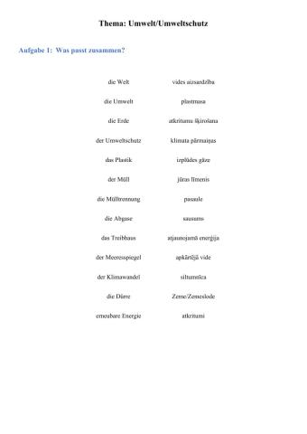 Umweltschutz - Wortschatz