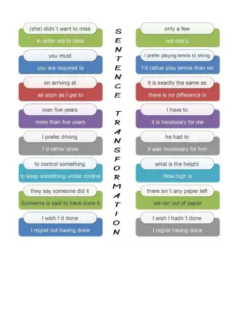 Sentence Transformation Patterns