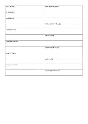 Au café: les boissons