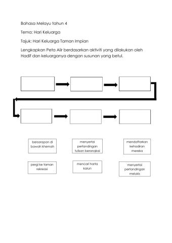 Hari Keluarga Taman Impian