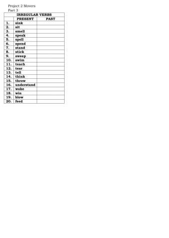 Irregular verbs part 3 movers 2 forms