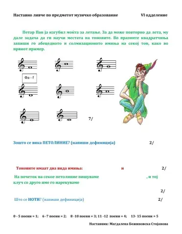 ПЕТОЛИНИЕ, ВИОЛИНСКИ КЛУЧ, ТОНОВИ