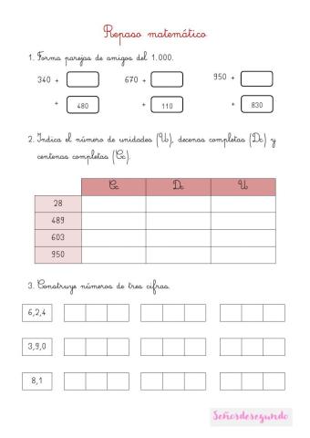 Repaso matemático I