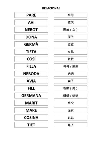 La família - relaciona (català - xinès 中文)