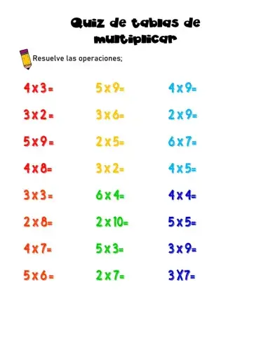 Repaso tablas de multiplicar
