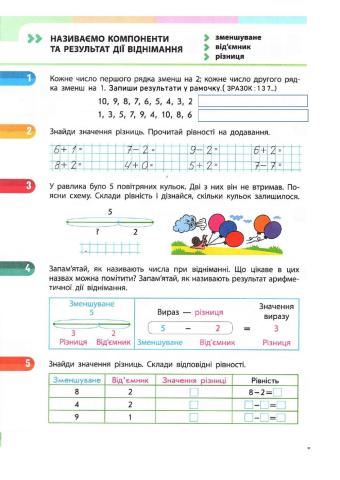 Називаємо компоненти та результати дії віднімання