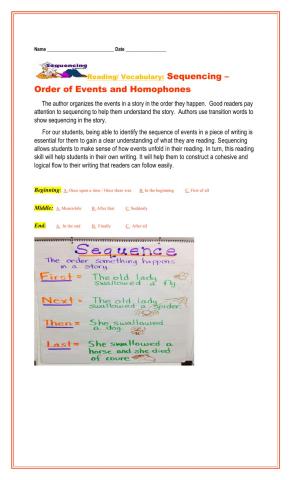 Reading Sequencing