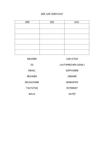 Der, die oder das?