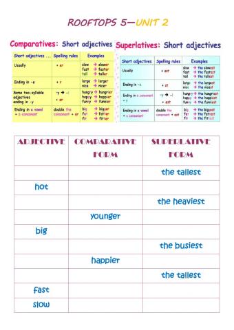 Rooftops 5 - unit 2 - Coparative - Superlative adjectives