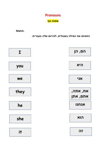 Pronouns worksheet