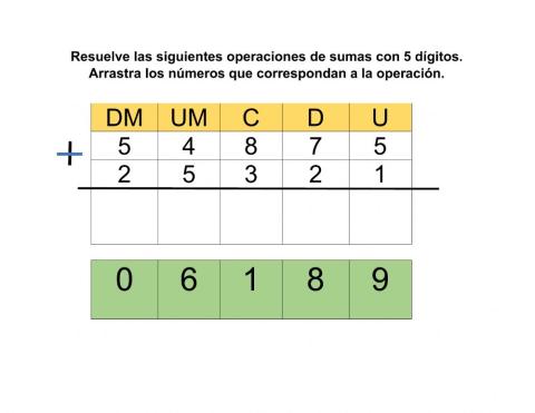 Sumas de 5 dígitos