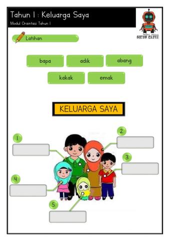 Transisi Tahun 1 - Keluarga Saya