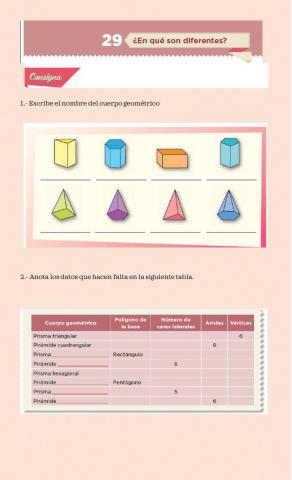 Desafío 20. ¿En qué son diferentes?