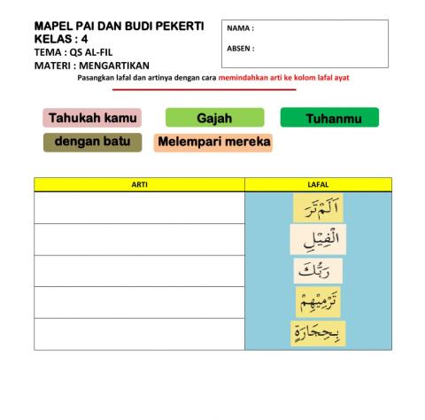 Penilaian PAI Kelas 4: QS AL-Fiil
