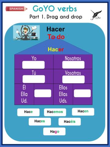 Goyo Verb-Hacer