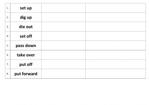 Phrasal Verbs U 6 Cl-up