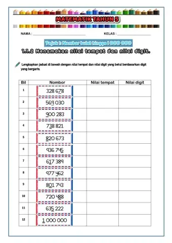Nilai tempat dan nilai digit