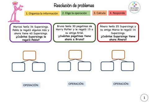 Resolución de problemas1