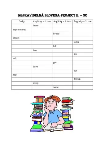 Nepravidelná slovesa Project II. – 3C