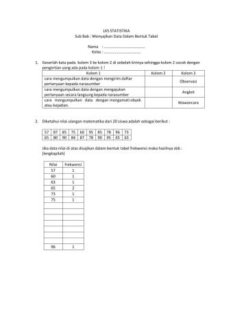 Menyajikan Data Dalam Tabel