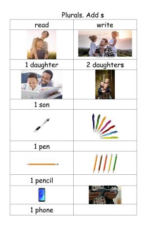 Plurals - add s