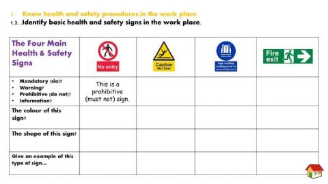 Types of Health and Safety Sign