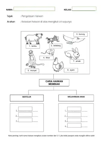 Kps sains tahun 4-Mengelas & mengukur dan menggunakan nombor