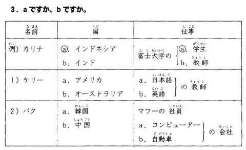 初級一l.3-聴解3