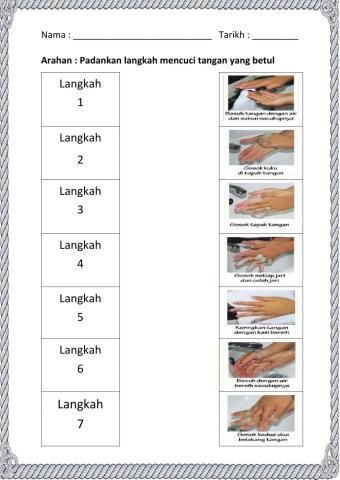 7 Langkah Mencuci Tangan Yang Betul