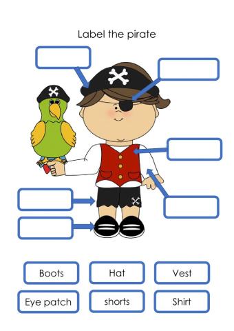 Label the pirate