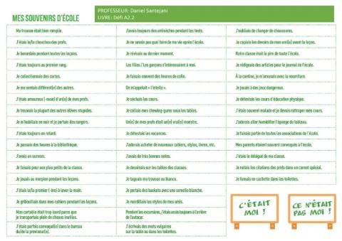 Mes souvenirs d'école