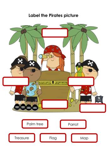 Pirates Labeling