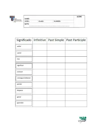 IrregularVerbs Controlillo