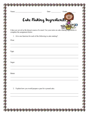 Cake Making Ingredients