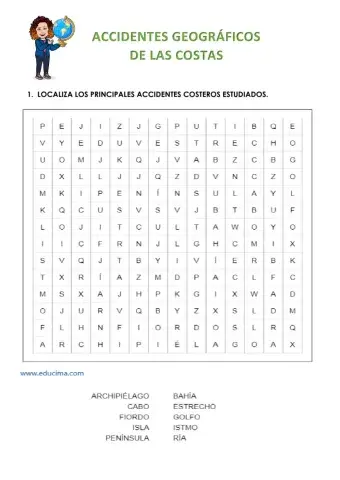 Accidentes Geográficos de Europa