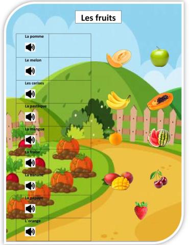 Les fruits