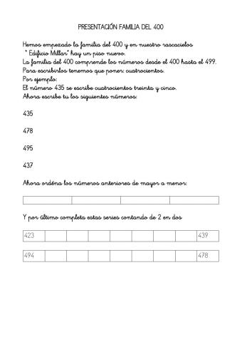 Presentación familia del 400