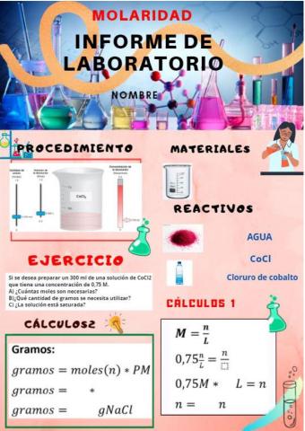 Informe de laboratorio