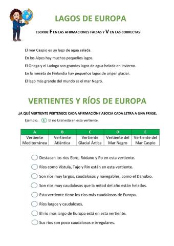 Vertientes Hidrográficas de Europa