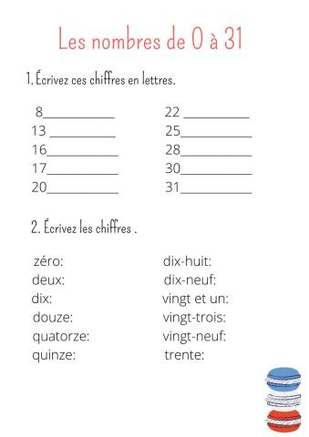 Les nombres en français de 0 à 31