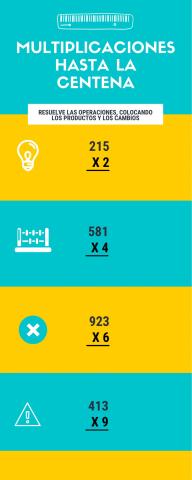 Multiplicaciones hasta centenas